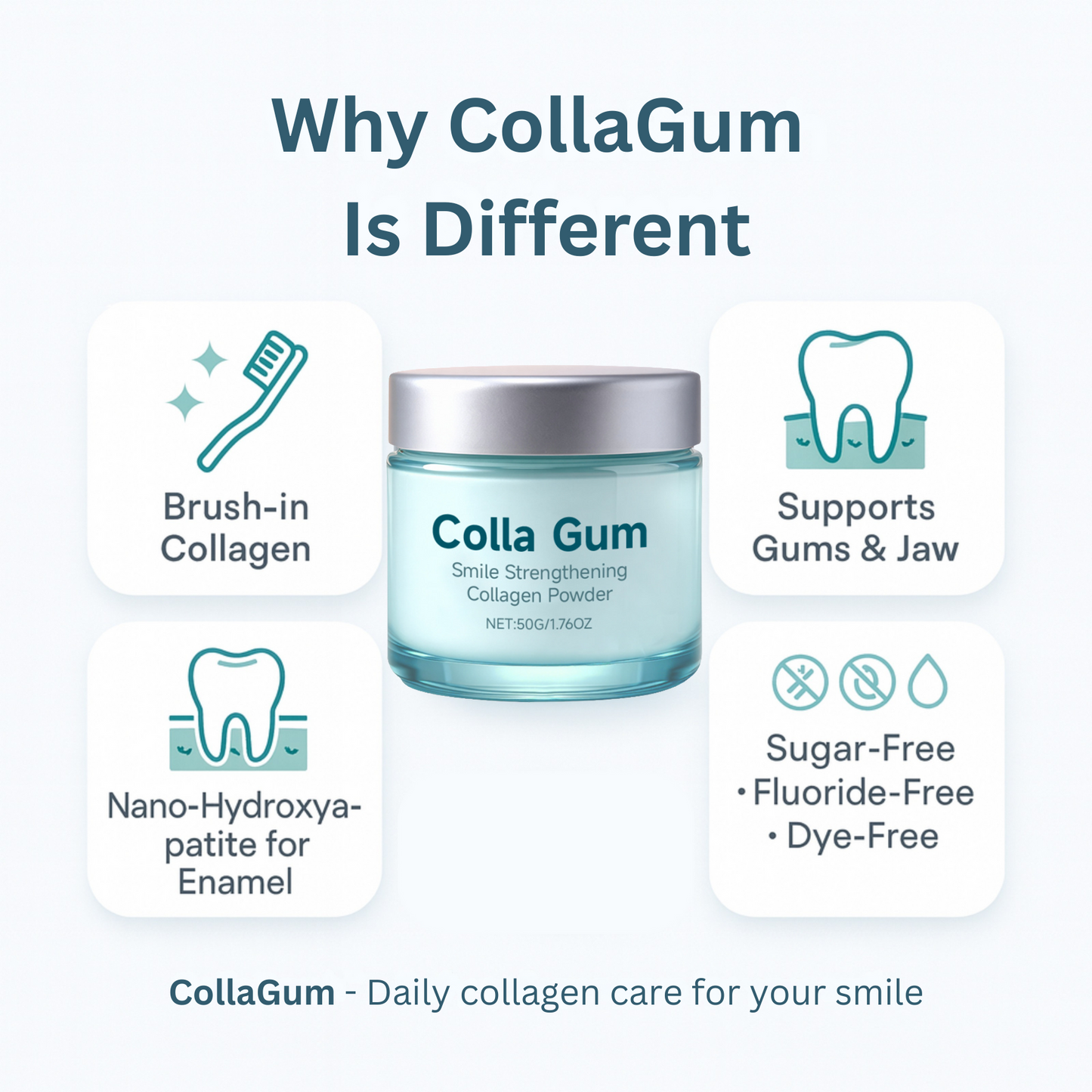 CollaGum | Eat cold food. Drink hot beverages. Smile freely. Stop gum recession—in just 14 days.